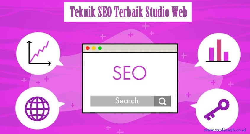 SEO Jogja