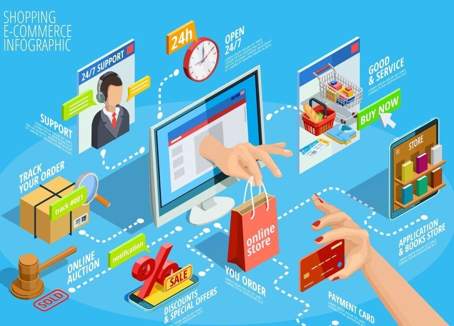 Pembuatan Web Toko Online