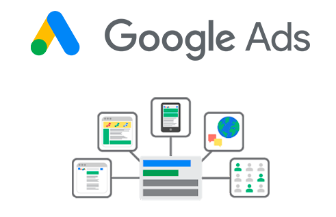 Layanan Google Ads