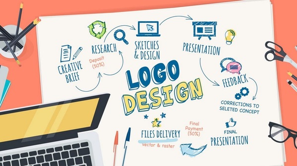Jasa Desain Grafis