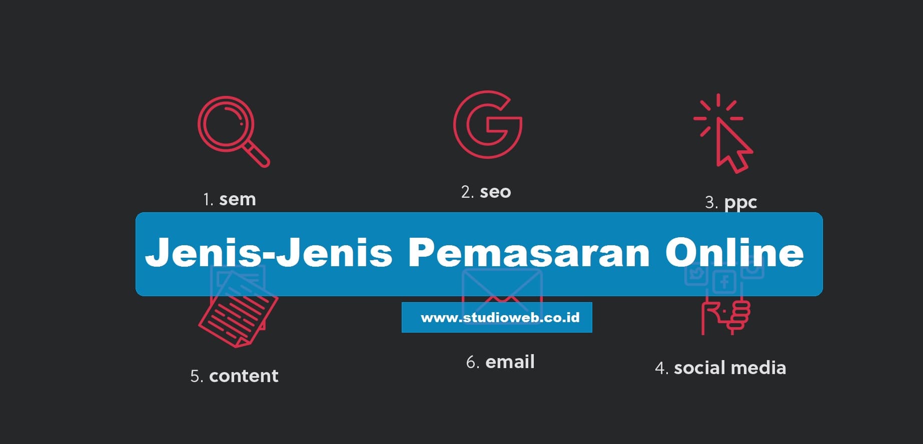 Jenis Jenis Pemasaran Online