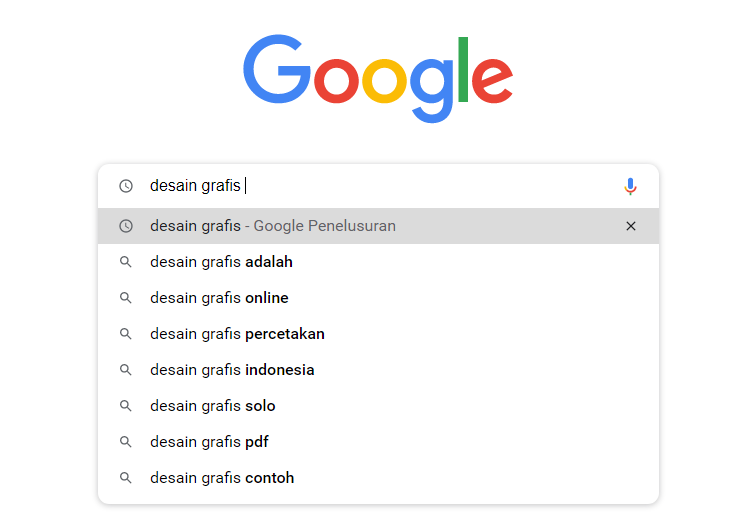 Cara menemukan SLI Keyword
