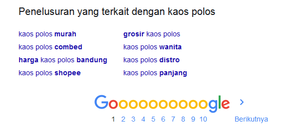 Cara menemukan kata kunci dengan mudah
