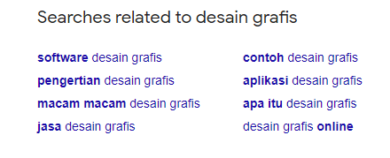 Contoh LSI Keyword