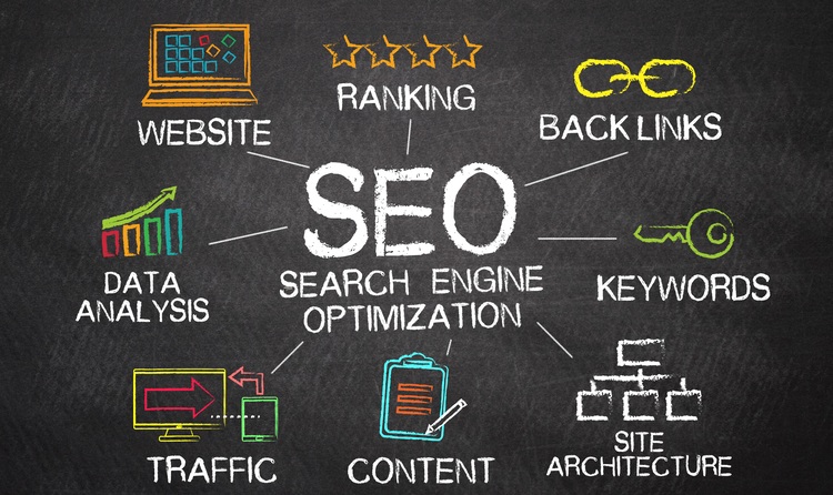 cara menampilkan website di pencarian google