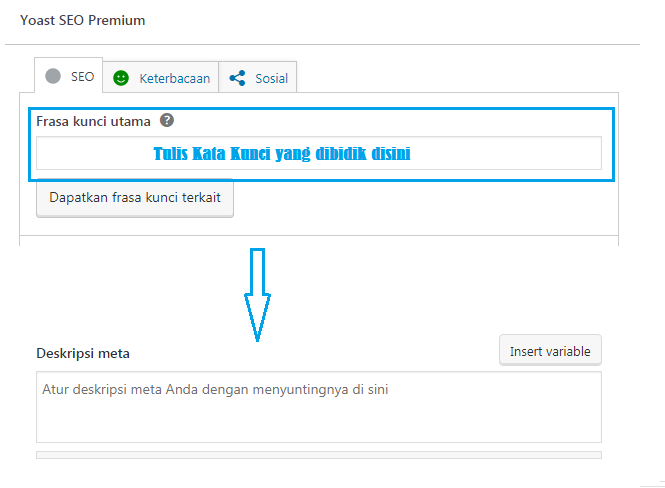 Cara posting artikel