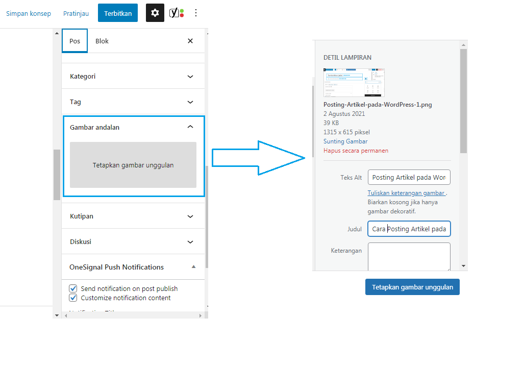 Postingan artikel di blog