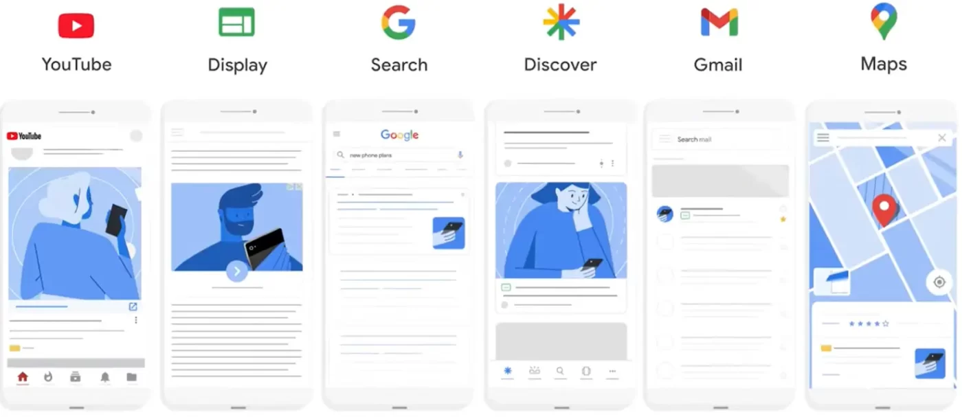 digital marketing AI google ads
