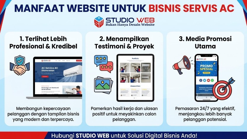 bikin website service ac