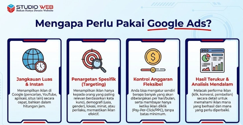 keunggulan google ads