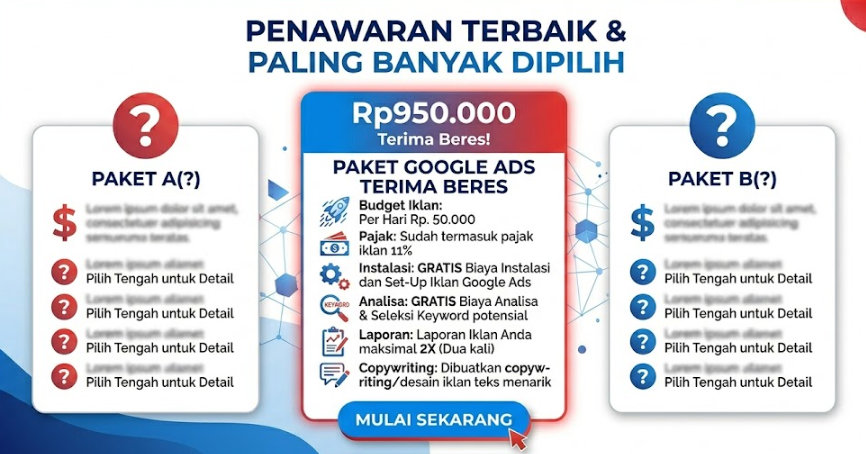 solusi google ads murah