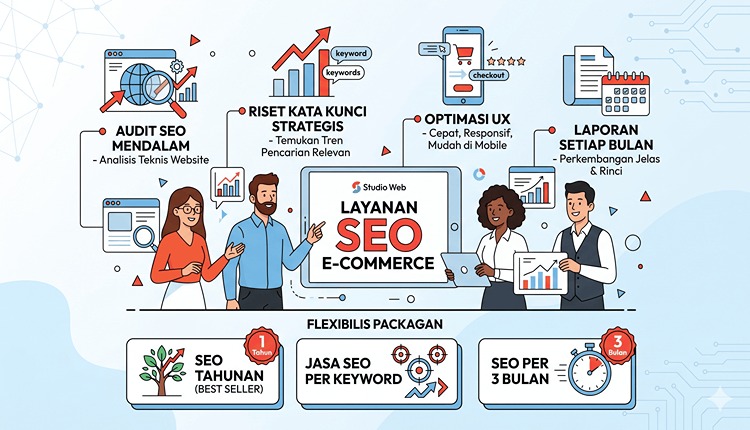 optimasi seo e-commerce
